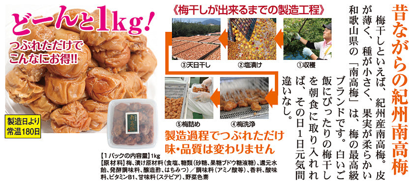 つぶれ南高梅(はちみつ入) 1kg 訳ありお手頃価格 - ほほえみ元気クラブ 新光通販